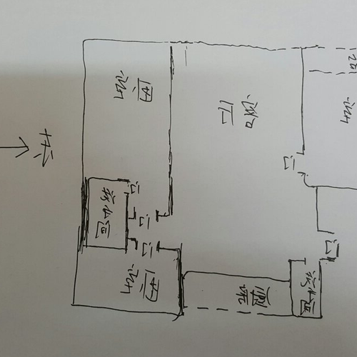 3、怎麼看建築的風水？ 