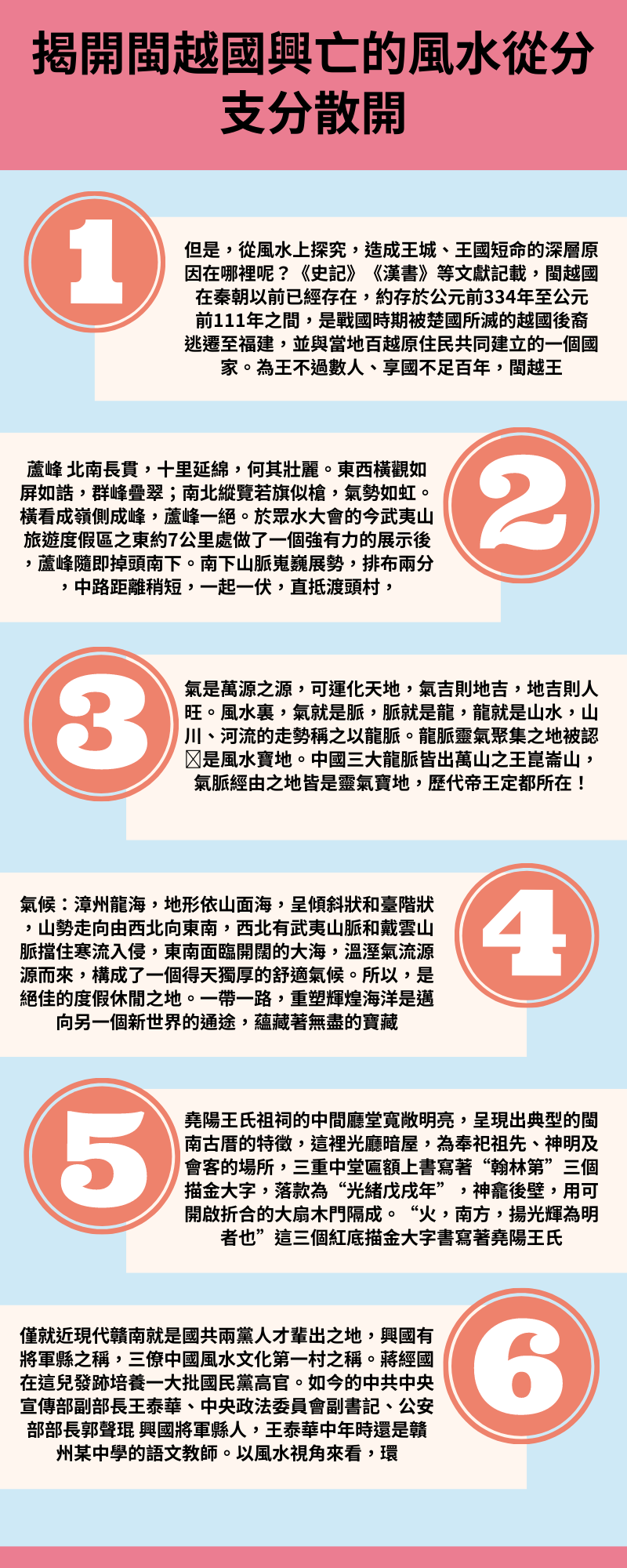 武夷山脈風水】揭開閩越國興亡的風水之謎|從分支分散開|來自金城解玉