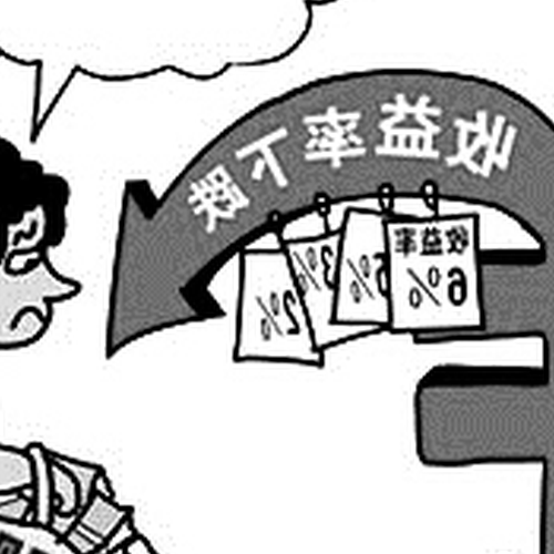 3．大額存單屬於金融產品嗎？ 