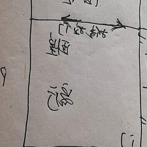 3、朝北的房子風水怎麼樣?房子的最佳朝向是什麼?