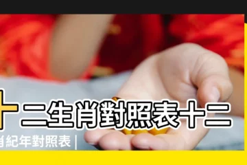 【12生肖裏面什麼是後肖】十二生肖對照表十二生肖紀年對照表 |什麼是稱為前肖 |十二生肖裏的那些是後肖 |