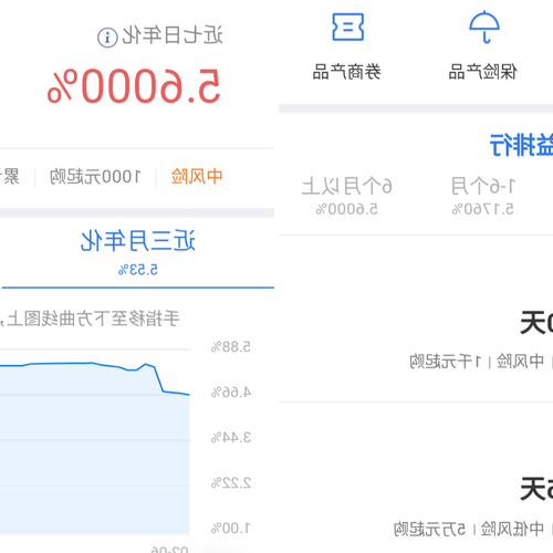2、如何通過騰訊理財提取現金?