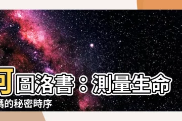 【河圖洛書序數】河圖洛書：測量生命密碼的秘密時序