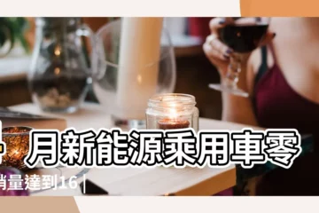 【4月份購車好日子2019年】4月新能源乘用車零售銷量達到16 |打破車市回暖言論 |4月汽車銷量下滑18 |