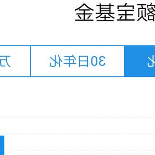4、餘額寶理財產品靠譜嗎?