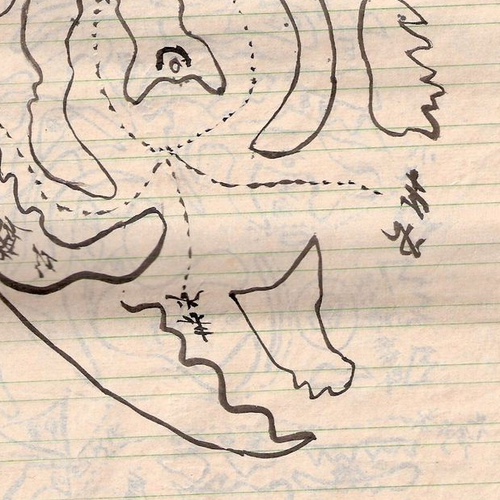2、賴布易風水書