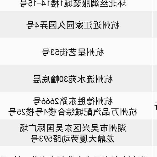 2、杭州銀行風雨三號理財靠譜嗎?