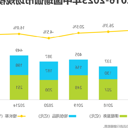 4、為什麼瑜伽如此受歡迎,而中國的養生技術卻逐漸被遺忘?