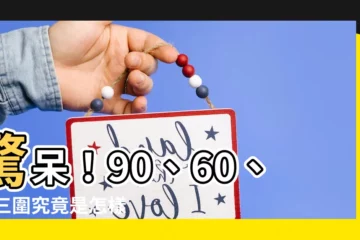 【三圍概念】驚呆！90、60、90三圍究竟是怎樣的概念？