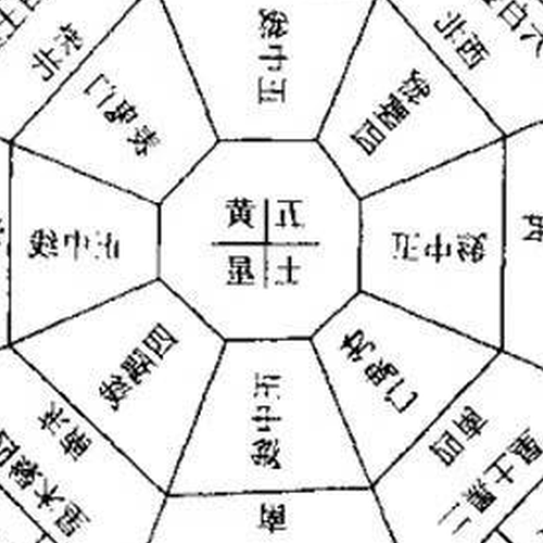 2、九方格的數字填入難度為30