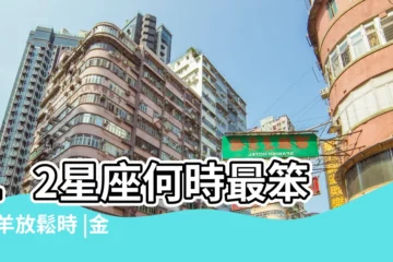 【十二星座最粗魯的星座】12星座何時最笨 |白羊放鬆時 |金牛貪吃時 |