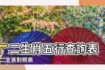 【93和94五行屬什麼生肖】十二生肖五行查詢表 |十二生肖對照表十二生肖紀年對照表 |對應年份 |
