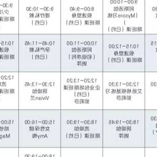 3、課表瑜伽是身心平衡嗎?