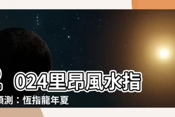 【里昂風水指數2024】2024里昂風水指數預測：恆指龍年夏季後將反彈