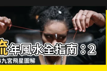 【流年風水】流年風水全指南：2024九宮飛星圖解與家居佈局