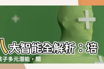 【八大致能】八大智能全解析：培養孩子多元潛能，開啟未來成功之鑰