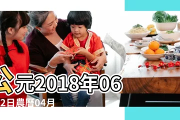 【2018年6月凶日】公元2018年06月12日農曆04月 |風水測市 |29日星期二雙子座 |