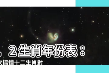 【12 生肖年份表】12 生肖年份表：一次搞懂十二生肖對應年份＆年齡秘密！