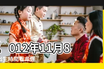 【2012年11月8日】2012年11月8日出生時間看命運 |2012年11月 |中國共產黨第十八次全國代表大會 |