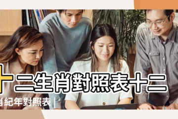 【十二生肖知識大全】十二生肖對照表十二生肖紀年對照表 |生肖知識 |十二生肖知識大全 |