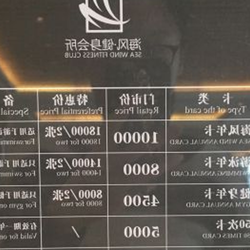 2、瑜伽的收費是多少?