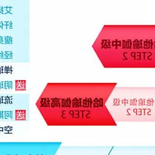 4、日本瑜伽步驟教程