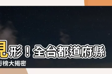【見形】見形！全台都道府縣排行榜大揭密