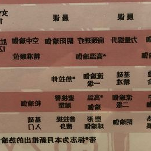 4、瑜伽費用是多少?