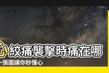 【心絞痛位置】心絞痛襲擊時痛在哪？一張圖讓你秒懂心絞痛發作指標！