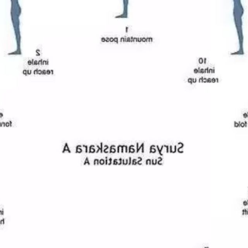 2、每天八次練習瑜伽拜日式十二個姿勢可以減肥嗎?