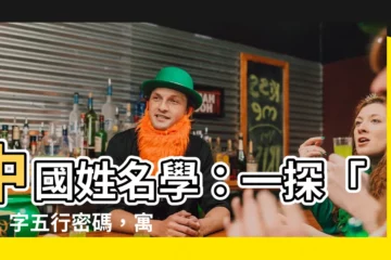 【俊字五行】中國姓名學：一探「俊」字五行密碼，寓意大解析！