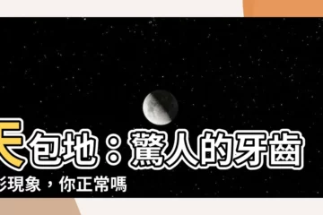【天包地】天包地：驚人的牙齒畸形現象，你正常嗎？