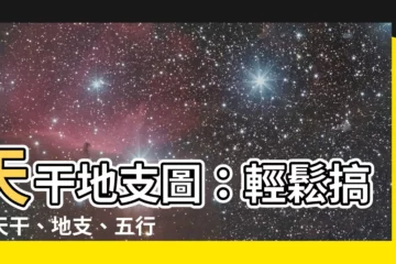 【天干地支圖】天干地支圖：輕鬆搞懂天干、地支、五行、八卦三者關係！