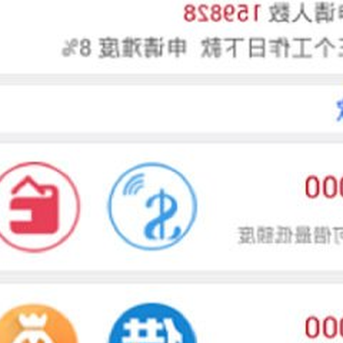 2、投資理財網站有哪些?