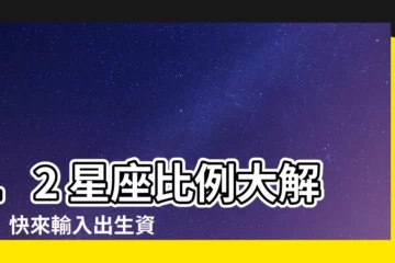 【12星座比例】12 星座比例大解密！快來輸入出生資訊，揭開你命運的秘密