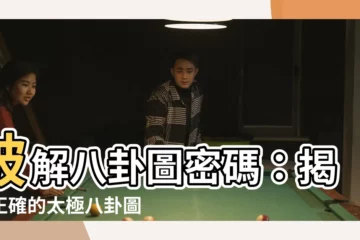 【正確的八卦圖】破解八卦圖密碼：揭曉正確的太極八卦圖