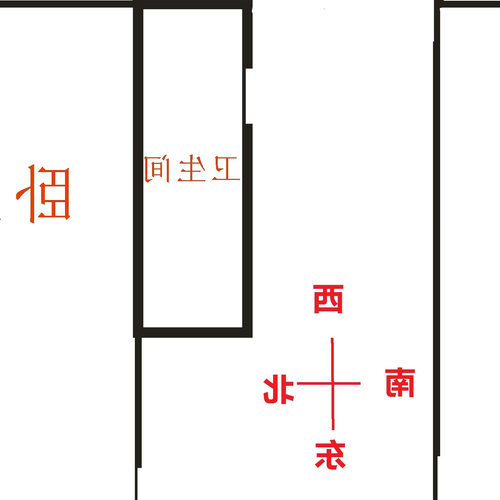 2、如何從樓門的方向看房子風水的好壞