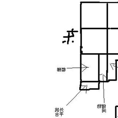 2、西南角的風水代表什麼？房子西南角的風水原理是什麼