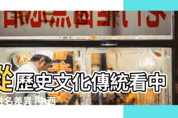 【中西取名姓氏的差異例子】從歷史文化傳統看中西姓名差異 |中西姓名的文化差異 |比較中西方姓名與中西方文化差異 |