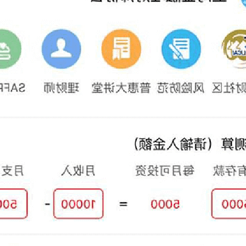 2、為什麼上海銀行優惠理財年終獎獨家到期顯示可轉讓?