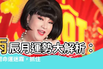 【丙辰月】丙辰月運勢大解析：揭開命運迷霧，抓住好運時機