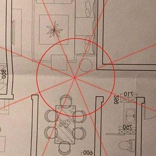 4、中宮聚財位置如何佈置會破壞風水,不利於聚財佈局