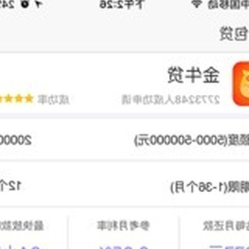 4、錢包理財幾年前倒閉了,裡面還有一些錢但是我還是需要交2000多(對沖基金)?