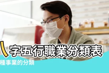 【命理對應行業】八字五行職業分類表 |五種事業的分類 |五行對應的行業和方位 |