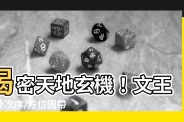 【文王八卦】揭密天地玄機！文王八卦次序/方位圖帶你解開八卦之謎