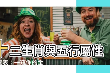 【金木水火土生肖】十二生肖與五行屬性速查表：一窺你的金木水火土特質！
