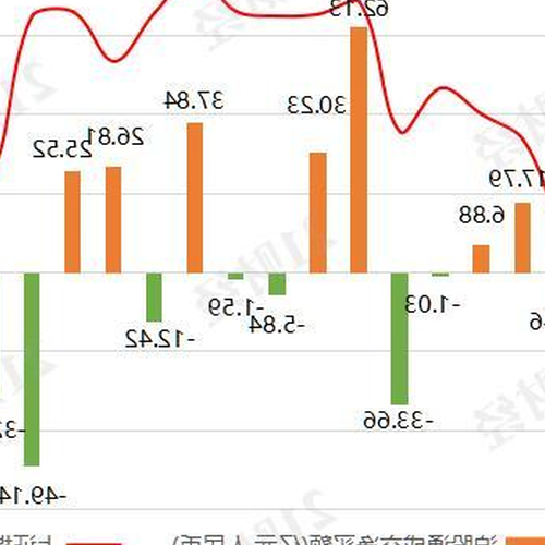 3、悅盛金管的股票好不好？會員費很貴