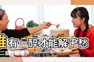 【星座誰醉了幹什麼】唯有一醉才能解千愁 |十二星座醉酒表現 |來找找看你酒後瘋到什麼程度 |