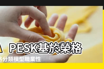 【MBTI職業性格測試】APESK基於榮格人格分類模型職業性格測試完整版 |16型人格分析潛藏性格配對理想職業 |免費16型人格職業性格測試 |