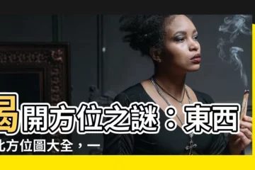 【東西南北方位圖】揭開方位之謎：東西南北方位圖大全，一次滿足你的方向需求！
